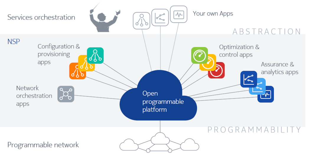 Legiit Marketplace Domain Power Booster