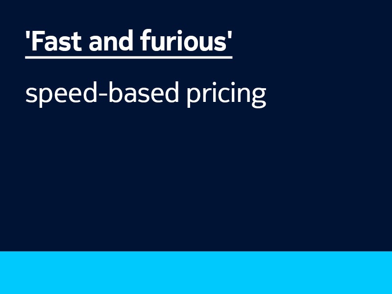 Fast and furious