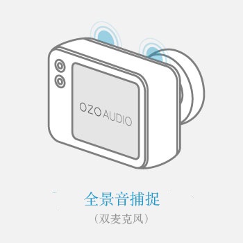 spatial audio capture