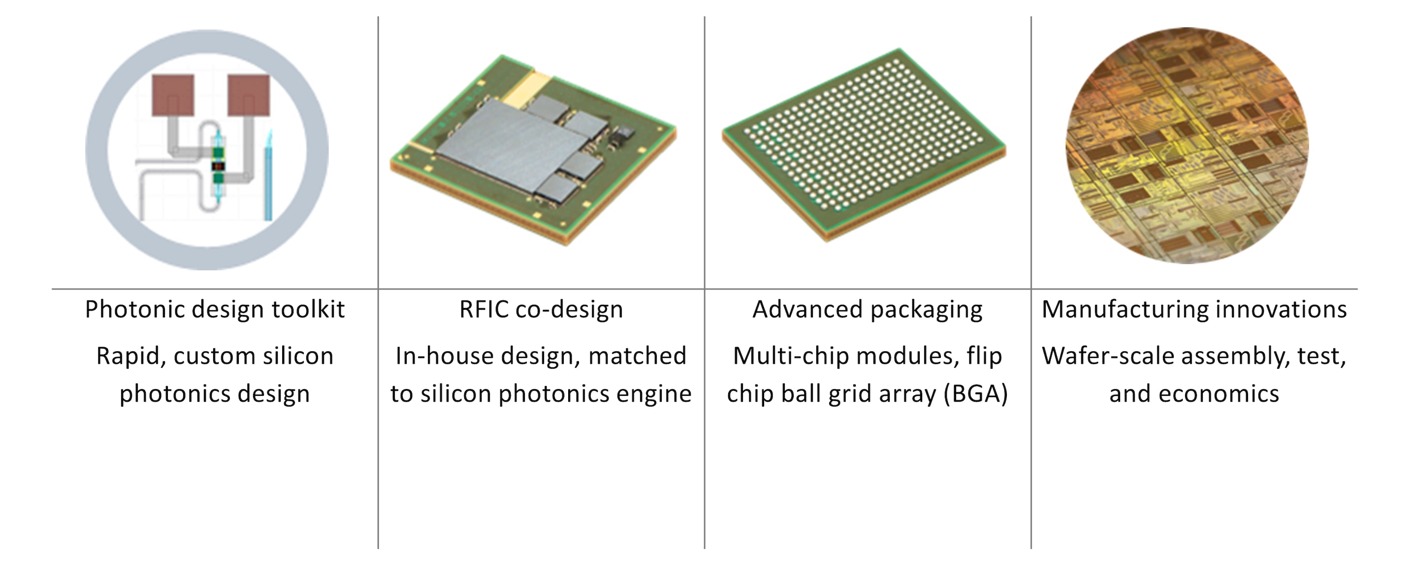 Silicon photonics the platform for the 400G era and beyond Nokia