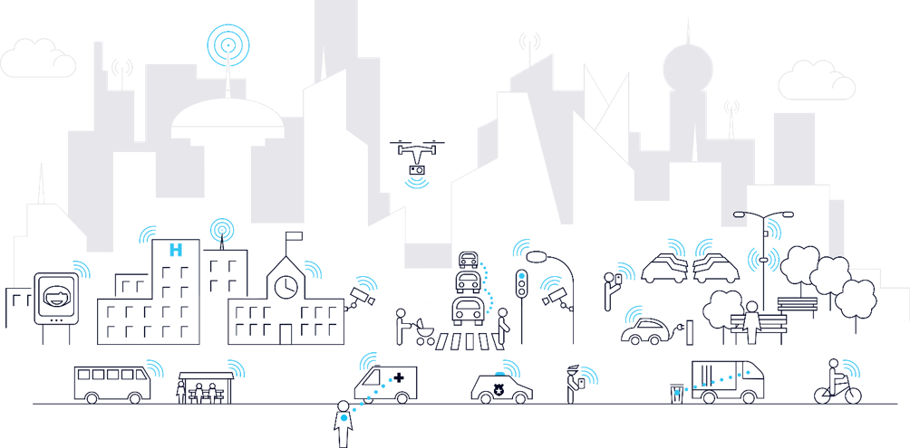 Smart City 