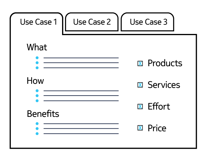 automation deployment
