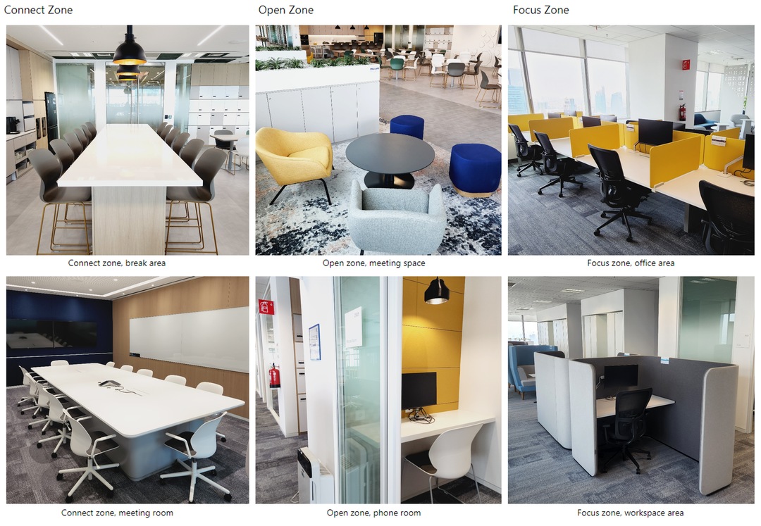 Flexible workspaces