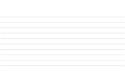 telco strategy