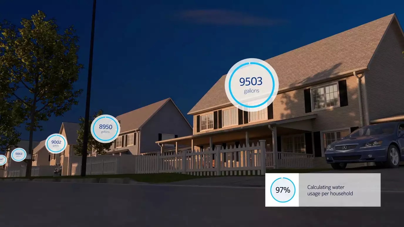 smart water metering