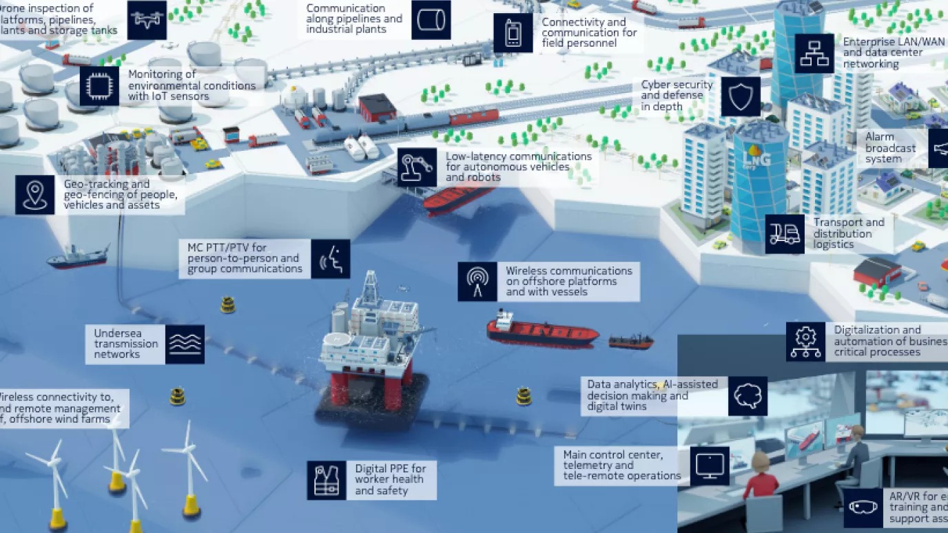 Oil and gas infographic