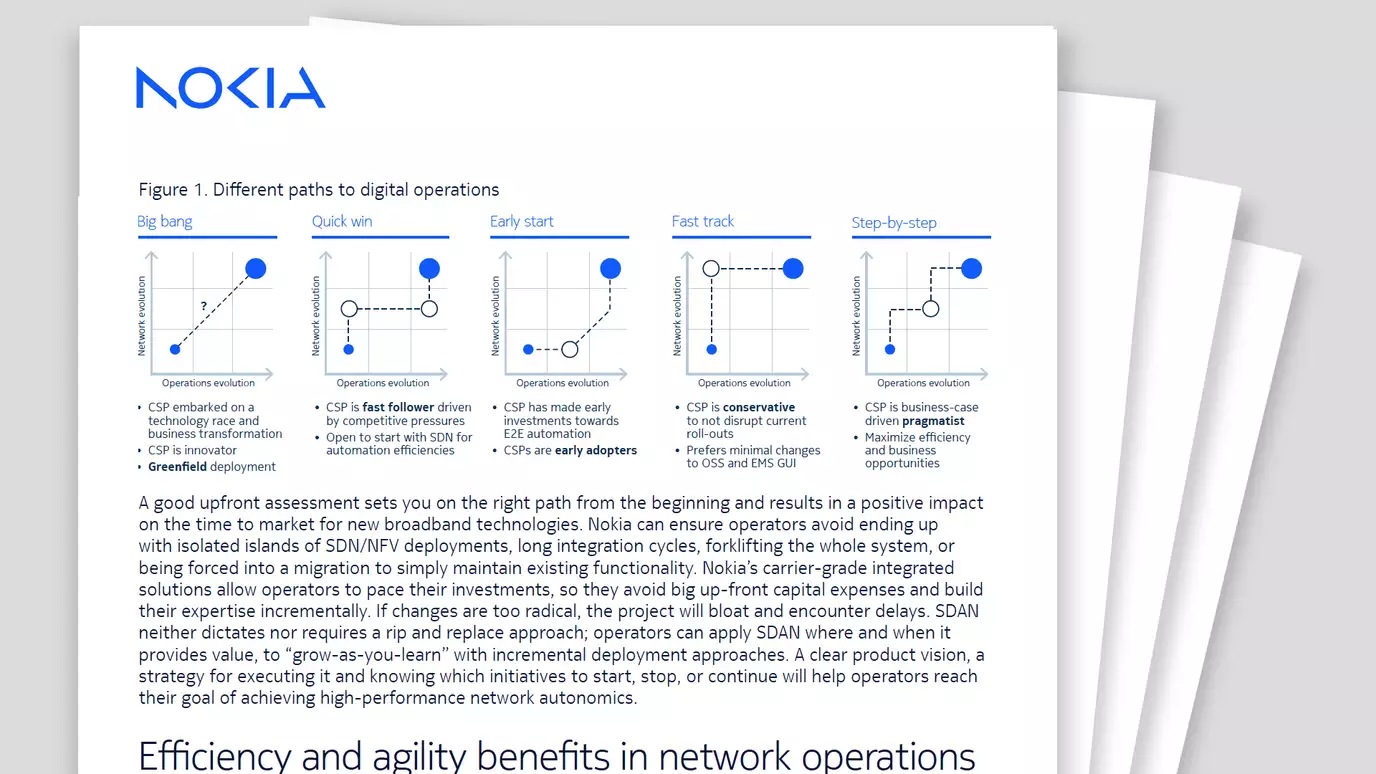 The broadband network as a software platform