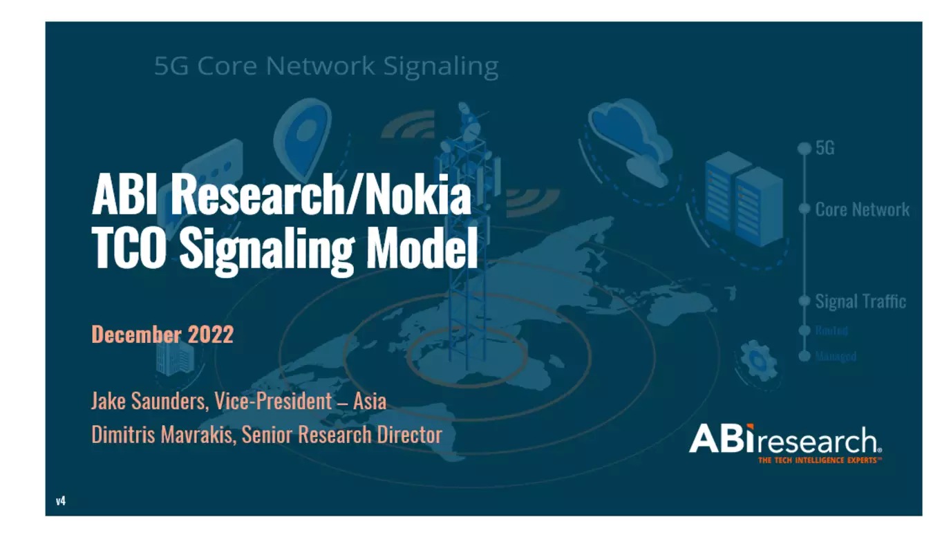ABI research