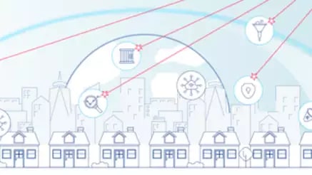 Keep the network and subscribers safe