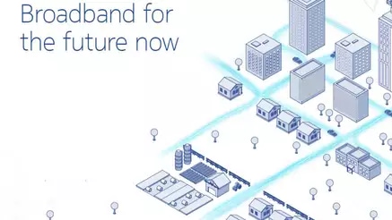 broadband for the future now