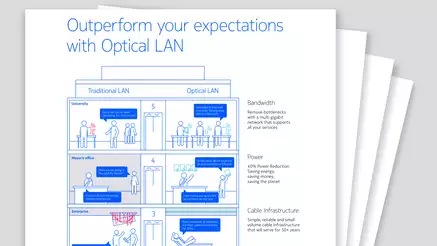 Outperform your expectations with Optical LAN