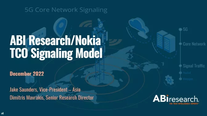 abi-research