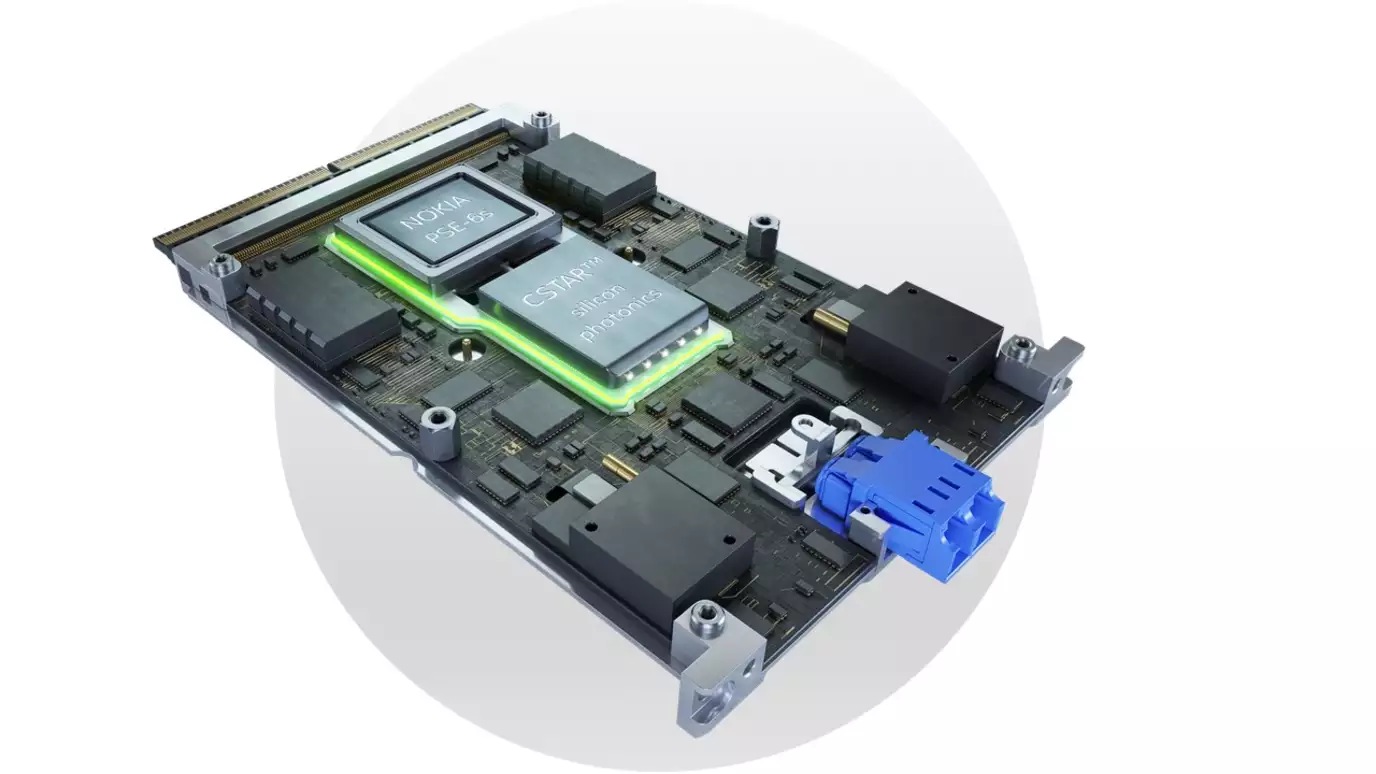 Photonic Service Engine 6s (PSE-6s)