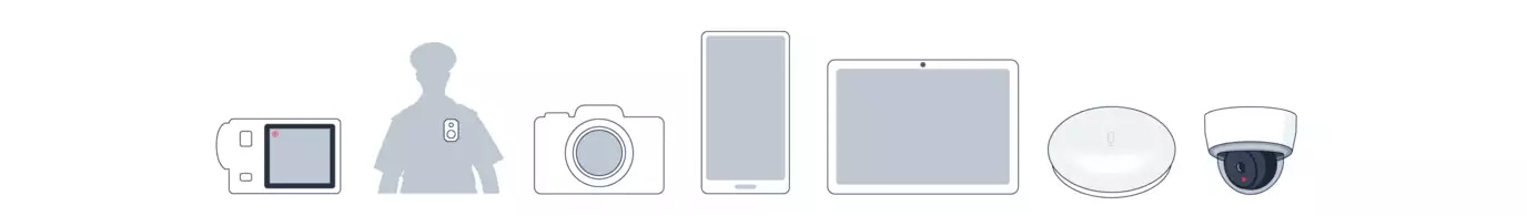 devices