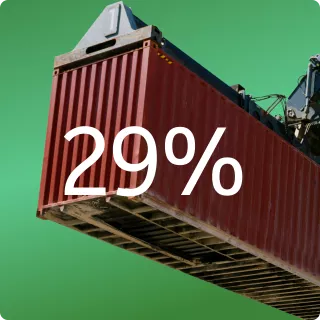 tco-reductions-2