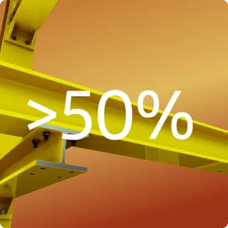 tco-reductions