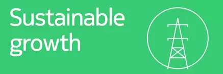Sustainable growth