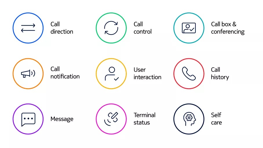 features
