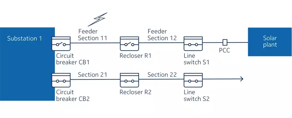 Fig. 1.
