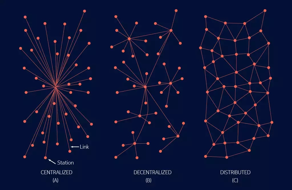 Diagram-01