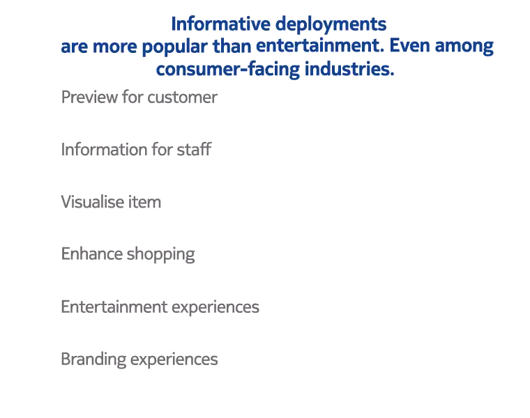 5G industry reports-immersive experiences