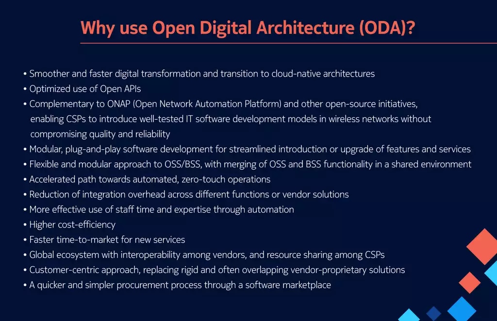 Infographic_Why use ODA