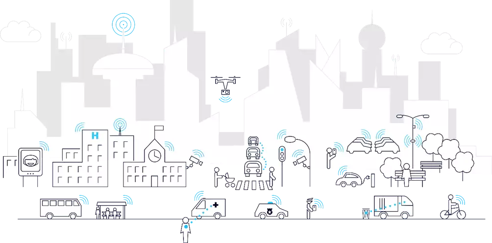 Smart City 