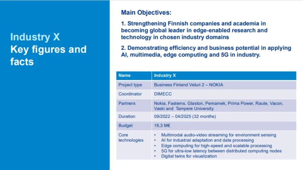 industry x thumbnail