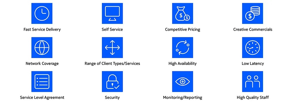 Figure 2: Wavelength services purchasing criteria and vendor differentiators