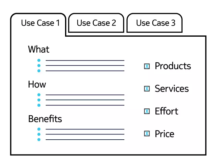 automation deployment