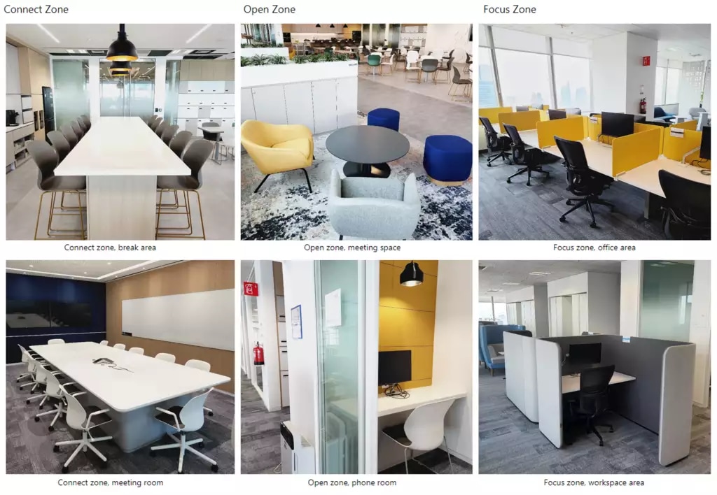 Flexible workspaces