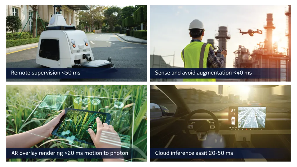 Examples of Physical AI