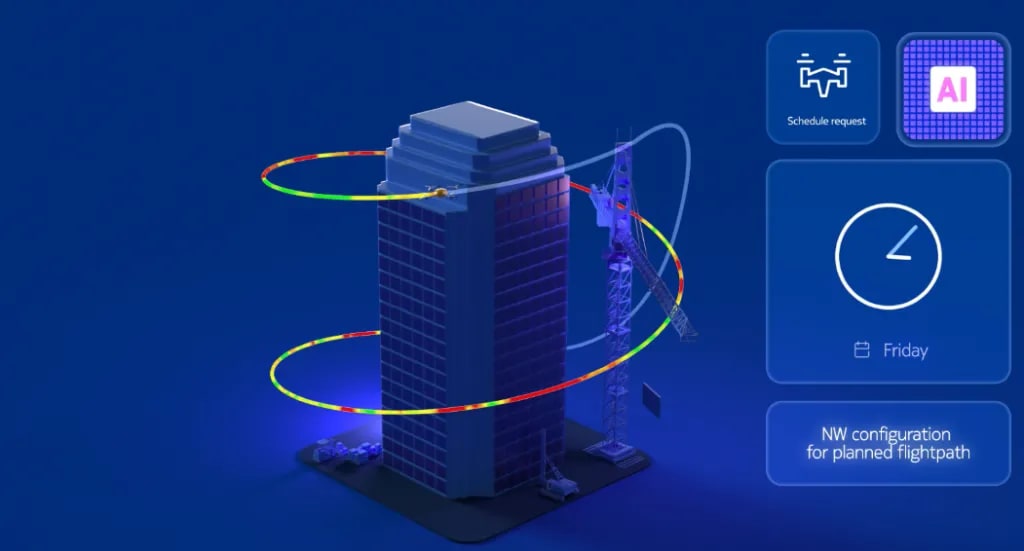 Image - Drone flightpath quality of assurance version 2