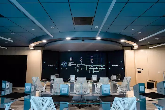 Service and slice operations center