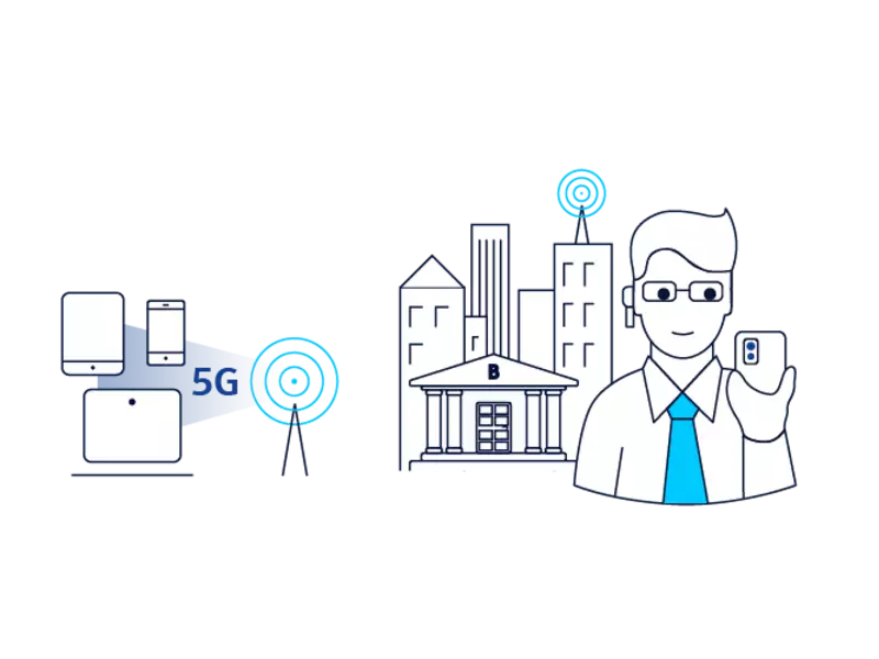 enterprise mobility