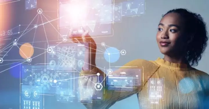 Is your organization mature enough for Industry 4.0?