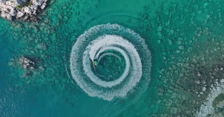 Autonomous Operations - is it time for a new Network Operating System?