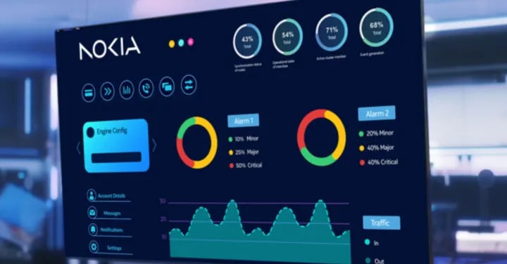 Automation as architecture: How Nokia rebuilt confidence in its data center network