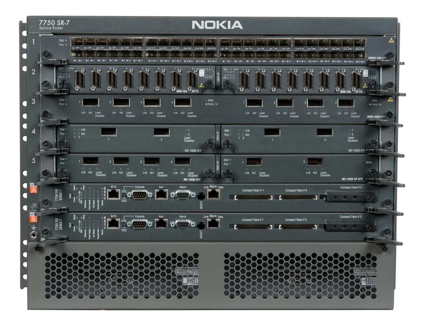 7750 Service Router Nokia Networks
