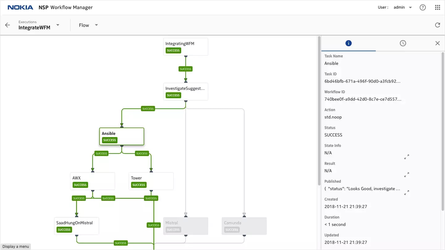 NSP Workflow Manager – flow execution visualization