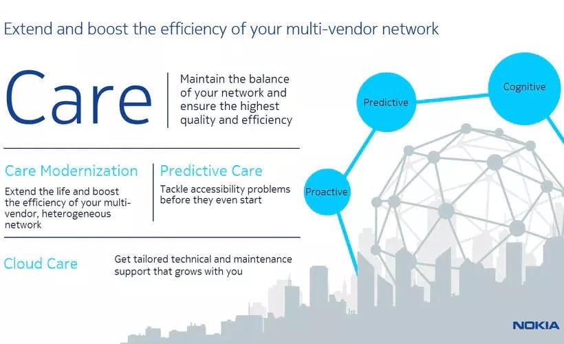 care_visual infographic