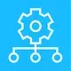 Automation for diverse networks