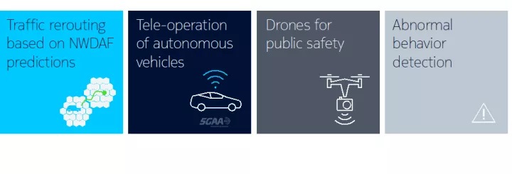 5g use cases