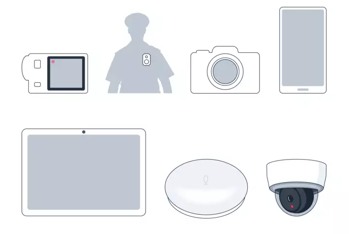 devices