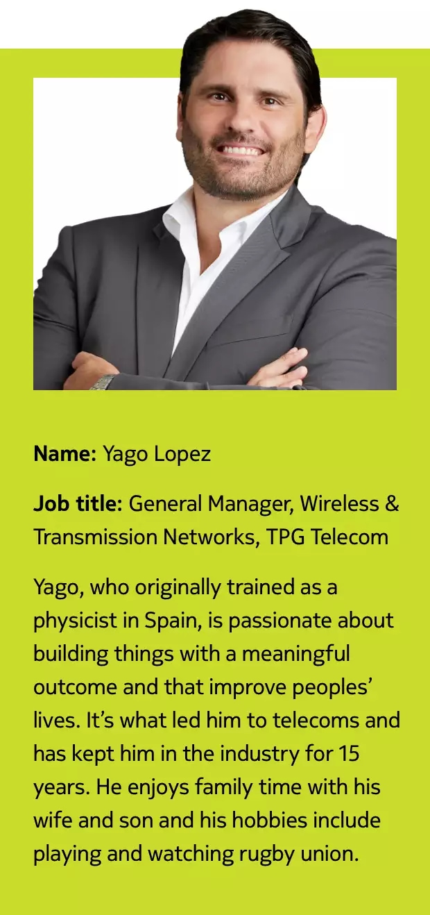 TPG Yago Lopez
