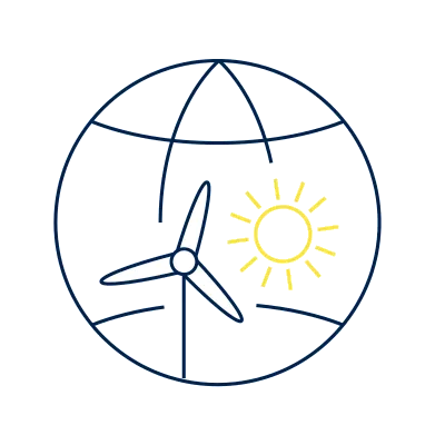 Environment