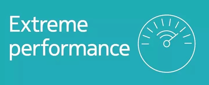 performance