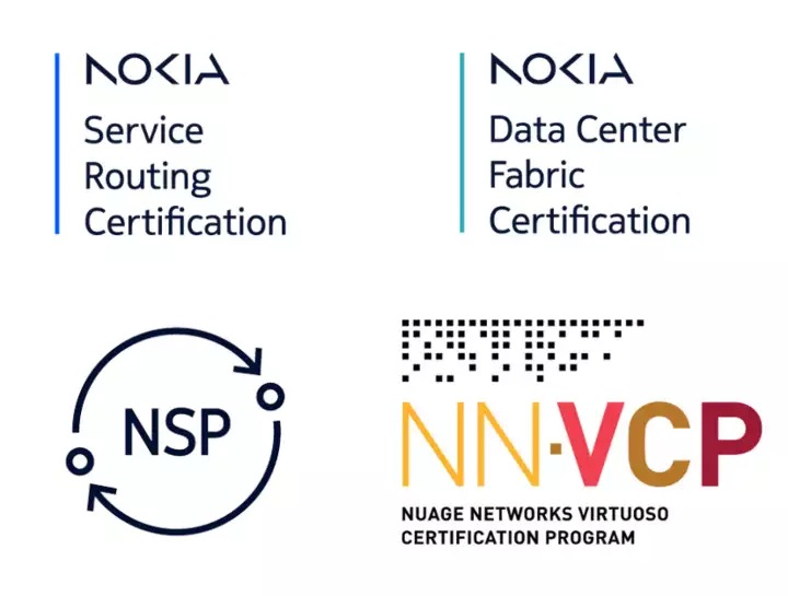 Nokia IP certification logos