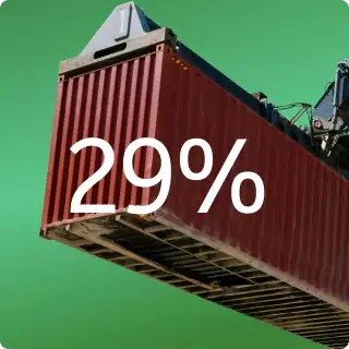 tco-reductions-2