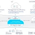 5g resources nokia